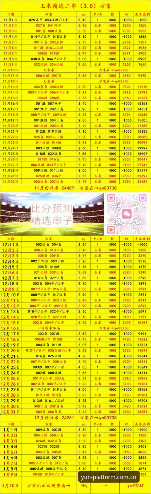 传统比分与云体育多维数据对比：手机赛事直播的深度解析