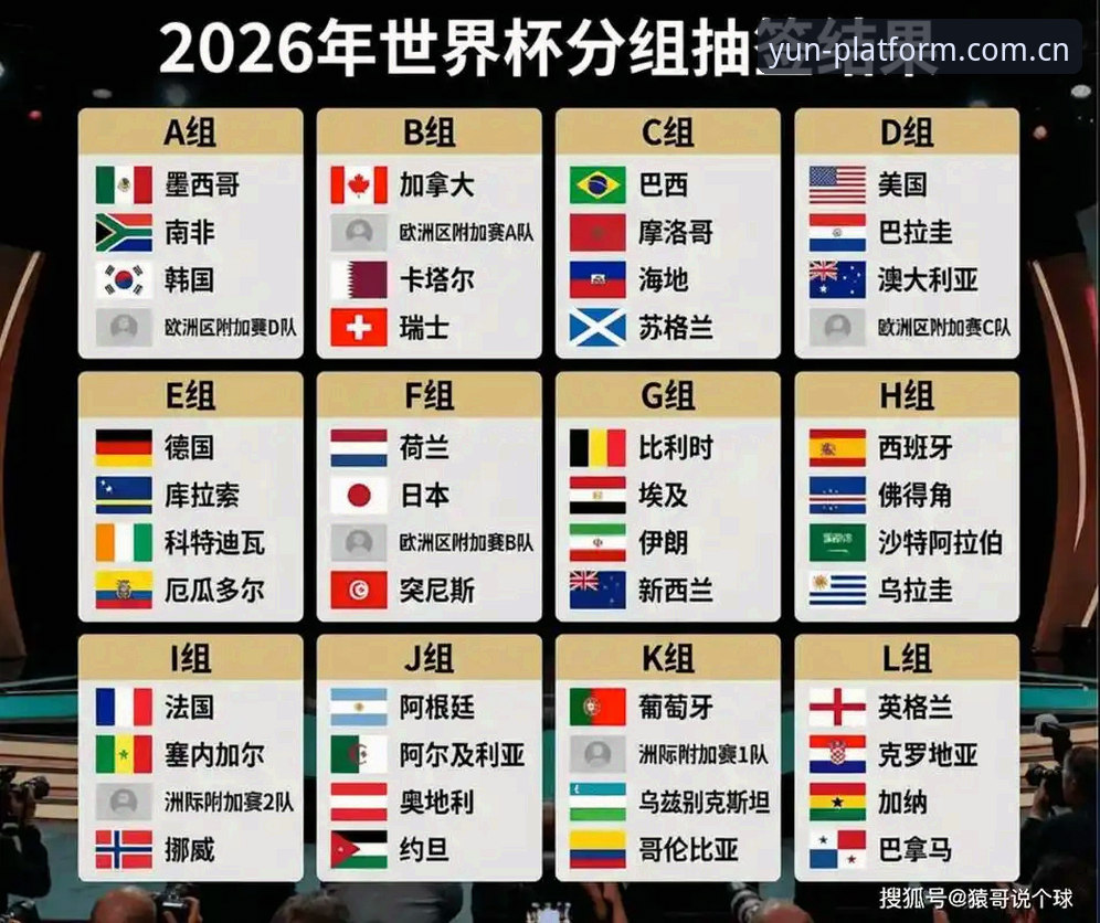 世界杯观赛冷场深度分析：签证困局与地缘政治如何影响美国赛事热度