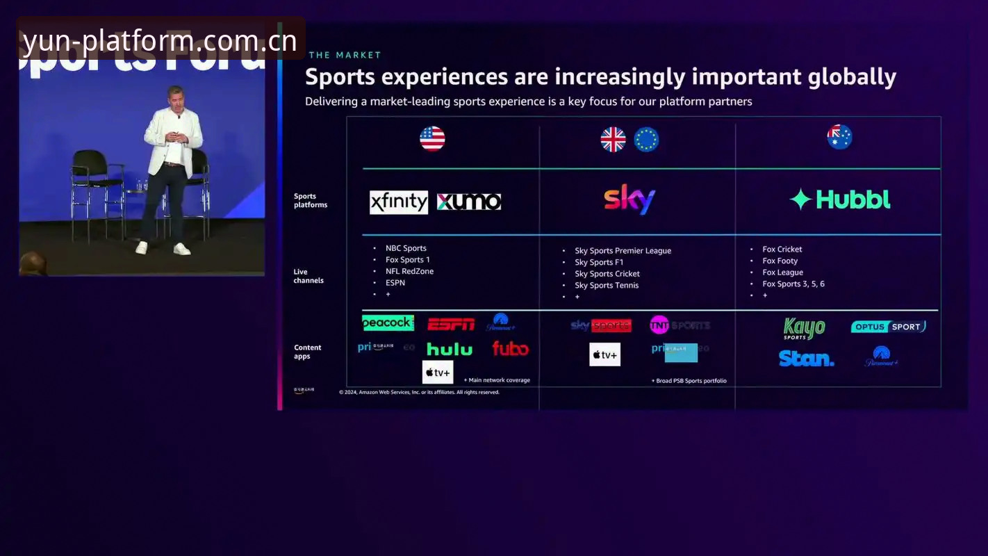 资深用户分享：cloudsports下载与手机赛事直播的实战评测