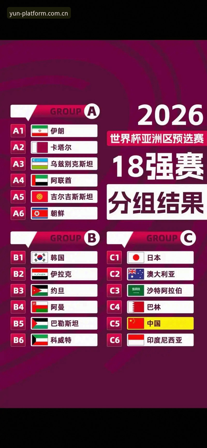 云体育官网入口怎么样 U17世界杯抽签结果揭晓:中国男女足命运迥异,手机赛事直播平台如何见证晋级之路?